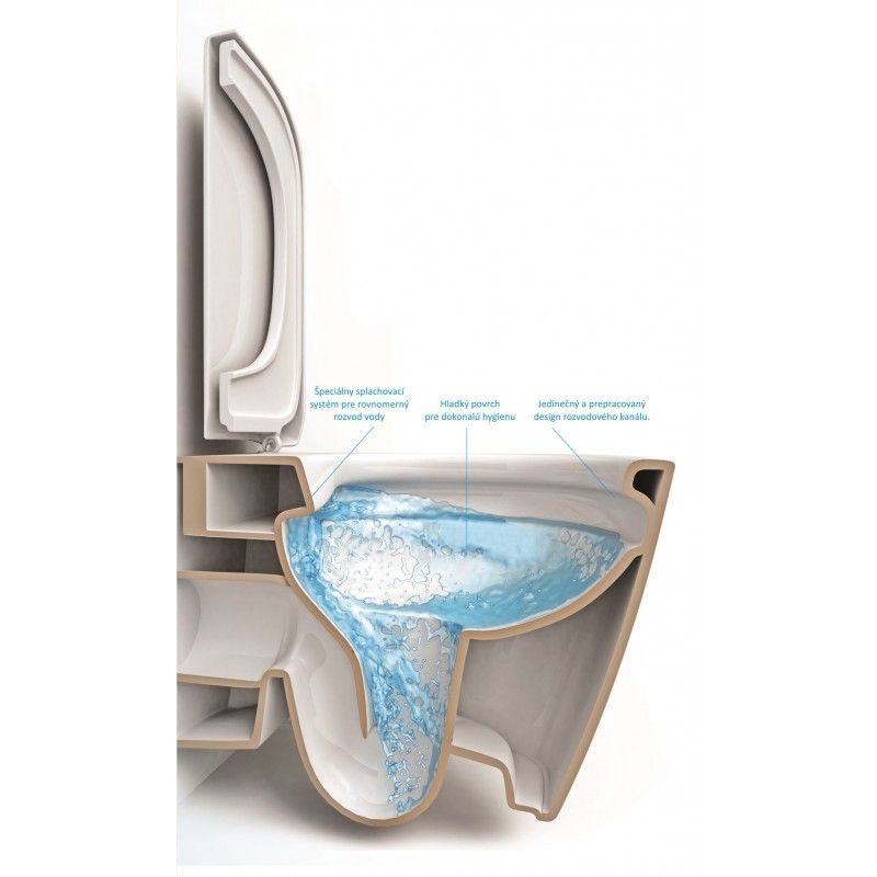 Kombi WC ROBUSTO RIMLESS Kombi WC ROBUSTO RIMLESS