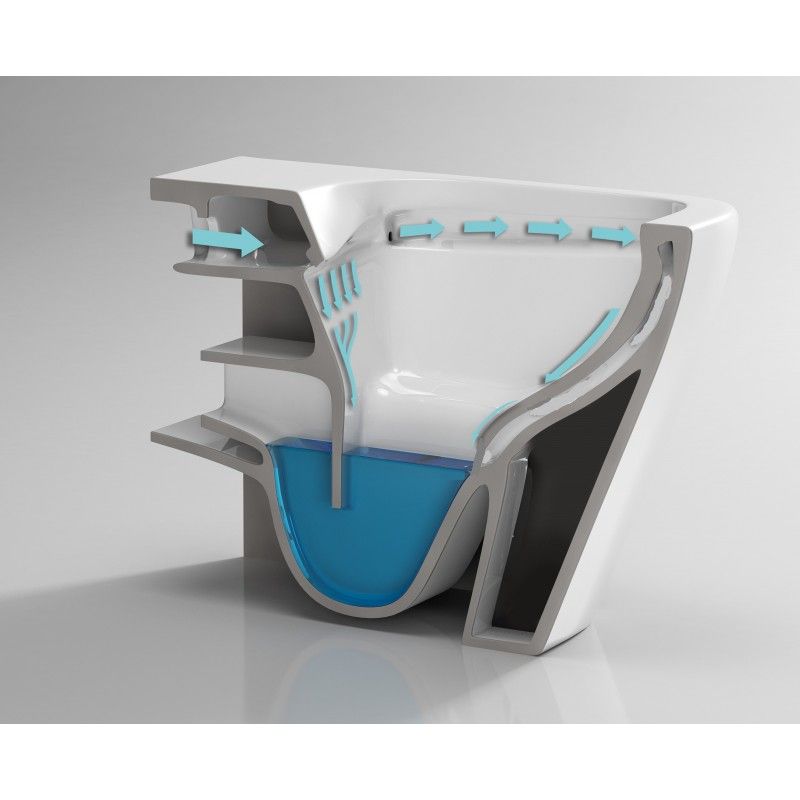 Závěsné WC ARCO II. Závěsné WC ARCO II.