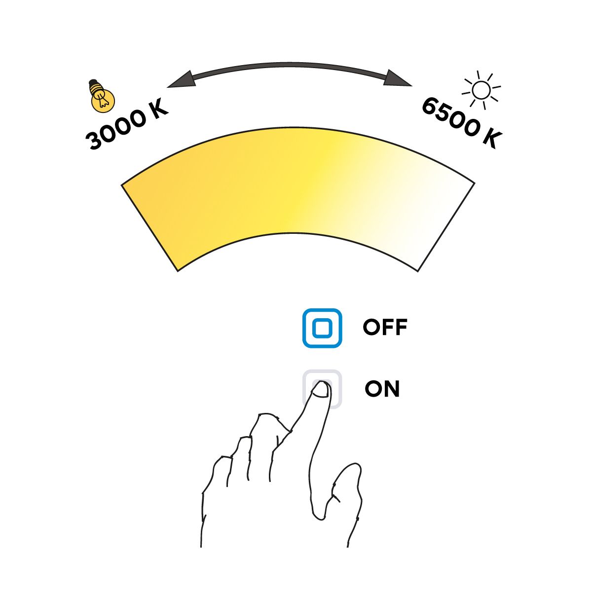 Kulaté LED zrcadlo 80 cm Kulaté LED zrcadlo 80 cm