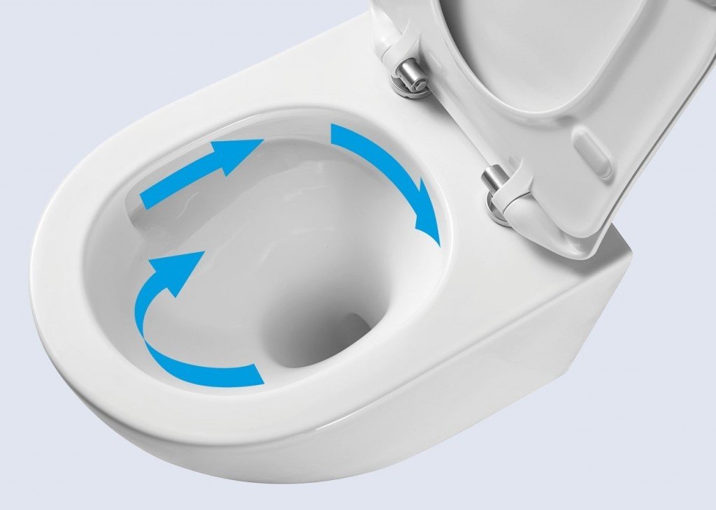 Splachovací systém Tornado Splachovací systém Tornado